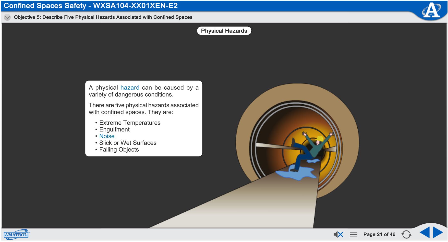 Confined Spaces Amatrol Workplace Safety Curriculum