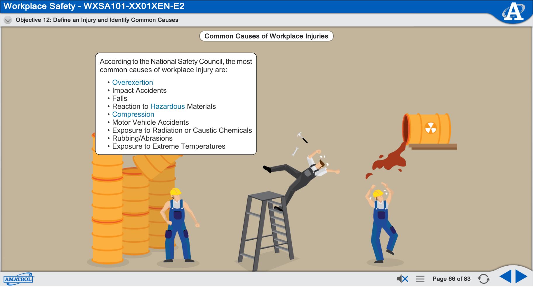 Amatrol Safety Practices & OSHA Regulations Training Safety Practices and Regulations