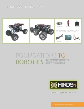 Minds-i Robotics Education